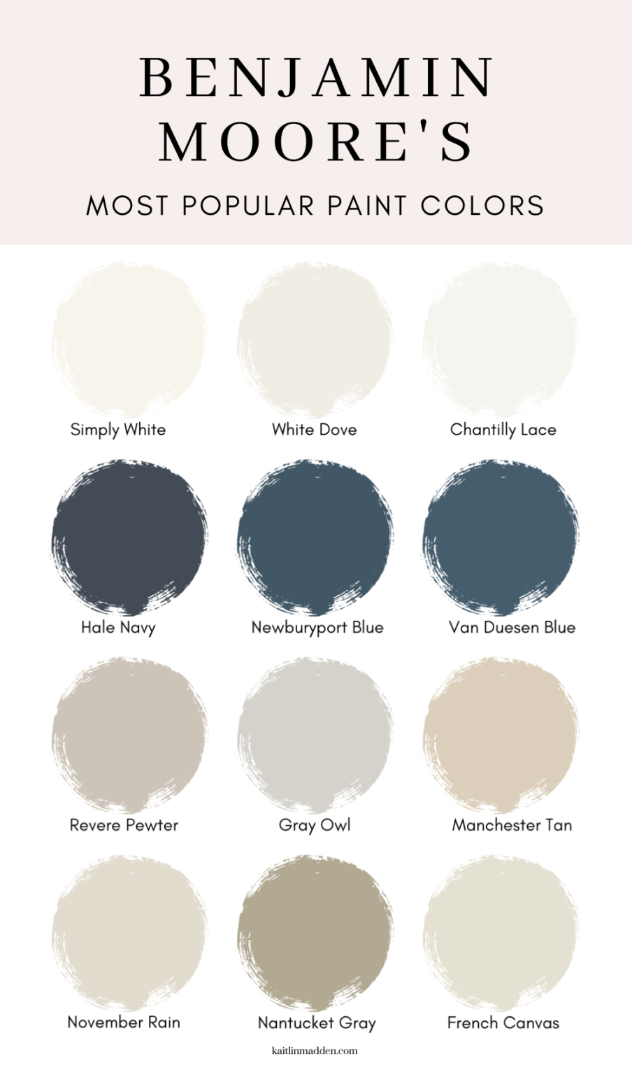 The Most Popular Benjamin Moore Colors Kaitlin Madden Home Blogger