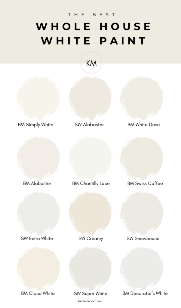Benjamin Moore Simply White Color Palette