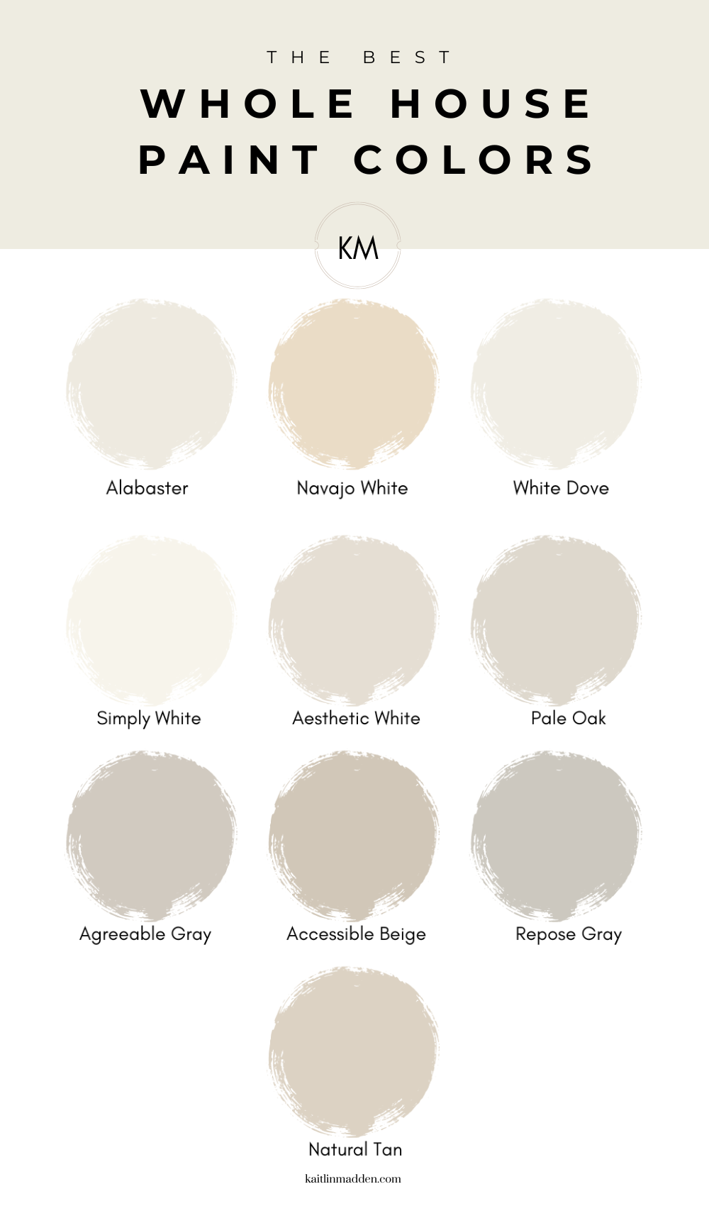 10 Best Paint Colors For The Whole House [2024]