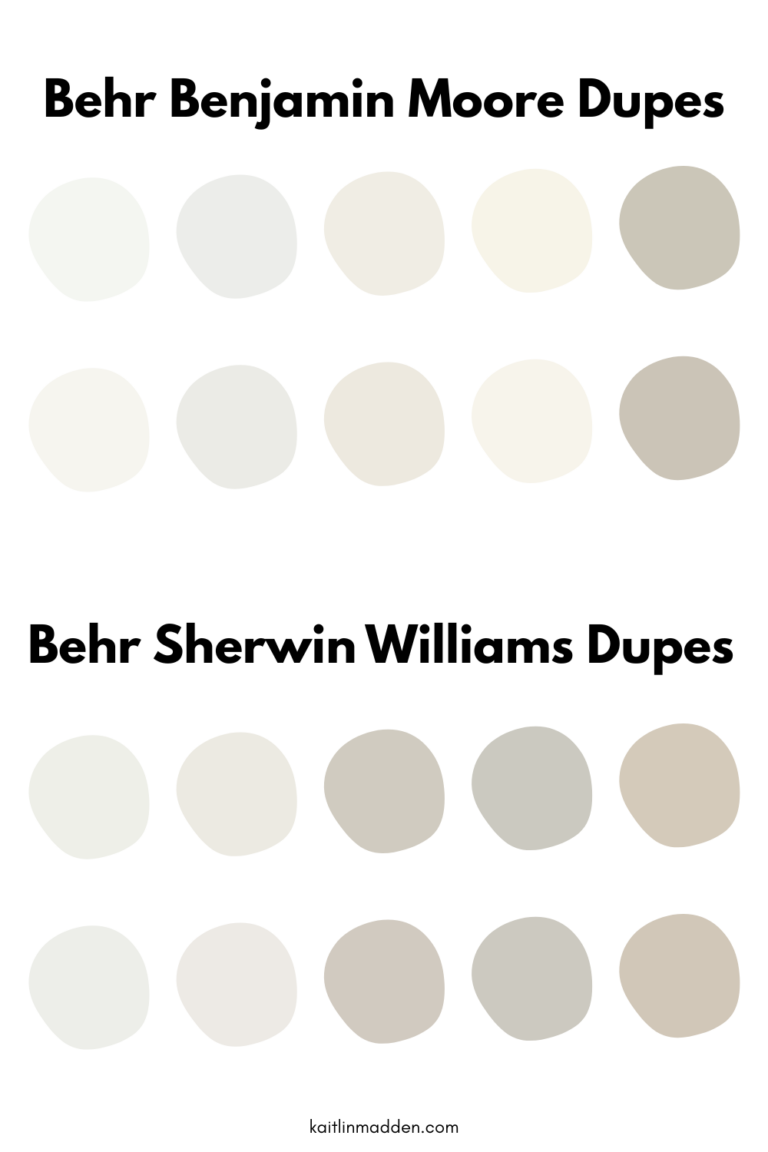 10 Exact Behr Dupes for Benjamin Moore & Sherwin Williams Paint Colors ...